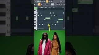 Miniature : comment faire une mélodie pour aya Nakamura sur fl studio
