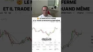 Miniature : Trader le Nasdaq quand le marché est fermé