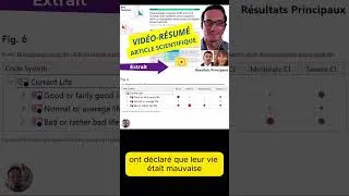 Miniature : Extrait du Résumé-vidéo de l'article de Cousi et al. (2024) #abstractvideo