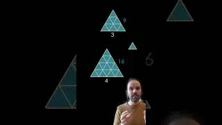 Miniature : Le plus court article de #maths
