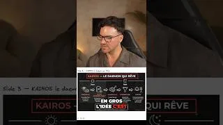 Miniature : KAIROS travaille pendant que tu dors, sans s’arrêter
