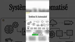 Miniature : Créez votre premier agent IA : Guide complet sans code! #agentsia #science #futureofwork #ia