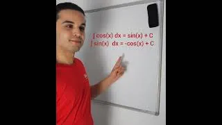 Miniature : 💢 Primitives ∫ : Part I