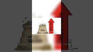 Miniature : L’Investissement Fractionné #1