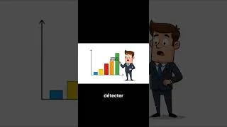 Miniature : Faites un audit financier et trouvez l'argent caché dans vos dépenses ! parti 3