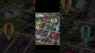 Miniature : reseau lora : transmettre des donnees jusqu a 10 km sans gsm sans wifi