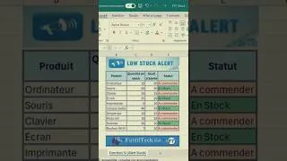 Miniature : #excel #exceltips #exceltips