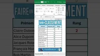 Miniature : #excel #exceltips #astucesdigitales