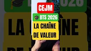 Miniature : CEJM BTS 2026 : La CHAÎNE DE VALEUR de PORTER #bts2026 #cejm #chainedevaleur #revisionscejm