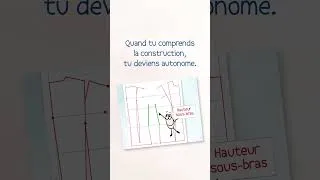 Miniature : Maîtriser le patronage : le vrai cap en couture #couture #patronage #formationcouture