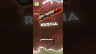 Miniature : Découvrez l’arme russe qui défie toutes les défenses du monde