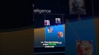Miniature : L'IA nous dépassera : nous serons comme des fourmis #shorts