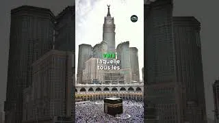 Miniature : La Mecque En Arabie Saoudite
