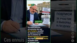 Miniature : Le climat politique se tend d'avantage en Russie.