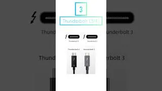 Miniature : Les ports d'un PC et leurs connecteurs #informatique #astuces #monprofdinfo
