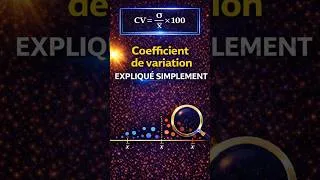 Miniature : Coefficient de variation d'une variable
