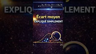 Miniature : Ecart moyen d'une variable