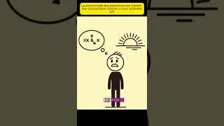 Miniature : La psychologie des personnes qui traitent leur anniversaire comme un jour ordinaire 2/3