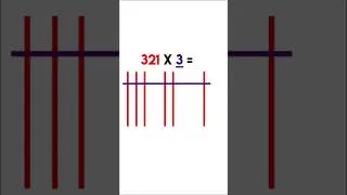 Miniature : Astuce pour multiplier sans poser