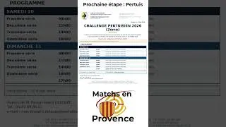 Miniature : Prochaine étape  Pertuis