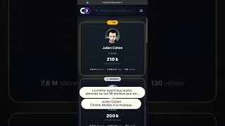 Miniature : Les chaînes YouTube françaises qui progressent le plus | Classement 30 jours