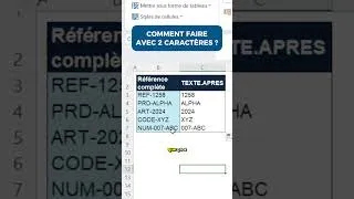 Miniature : Excel : extraire une chaîne de caractère avec la fonction TEXTE.APRES !