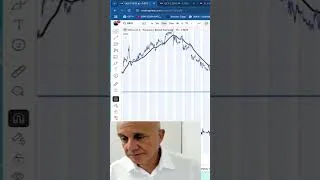 Miniature : Préparez vous à devenir les meilleurs traders grâce à l’intelligence artificielle