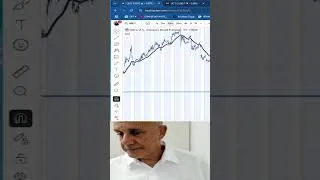 Miniature : Découvrez comment un vendeur est devenu un trader à succès grâce à cette méthode