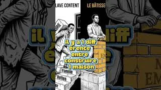 Miniature : #vérité #confianceensoi #discipline #entrepreunariat #motivation #entreprendrefacile #mindset