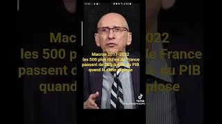 Miniature : Mort de l'Europe : collapse économique. Cas de la France ruinée sous Macron