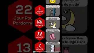 Miniature : Comparaison : Les choses les plus difficiles à pardonner #shorts