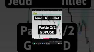 Miniature : ah bah domage 🫠. GBPUSD, jeudi 16 juillet Partie 2/2 #trading #tradingfr #forex #eurusd