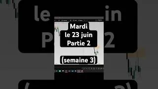 Miniature : GBPUSD, Mardi le 23 juin 2026 partie 2 ( on termine la journée avec 1 losses) #trading #forex