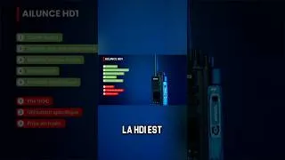 Miniature : La Meilleur Radio : Quel Modèle Choisir ? Guide Ultime