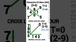 Miniature : CROIX ET REPÈRE DU DIMANCHE 22 MARS 2026