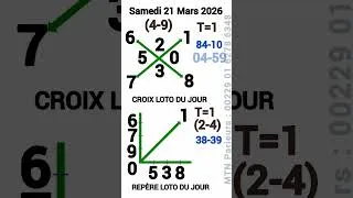 Miniature : CROIX ET REPÈRE DU SAMEDI 31 MARS 2026