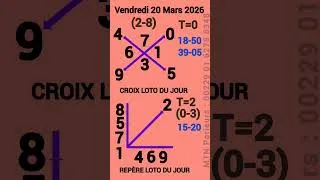 Miniature : CROIX ET REPÈRE DU VENDREDI 20 MARS 2026