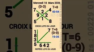 Miniature : CROIX ET REPÈRE DU MERCREDI 18 MARS 2026