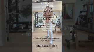 Miniature : Atteins 120g de protéines par jour facilement ! 💪