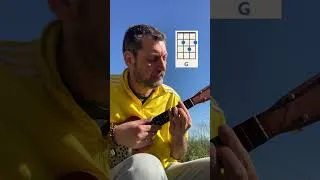 Miniature : Tutorial Ukulele - Creep de Radiohead