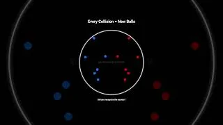 Miniature : Every Collision = New Balls