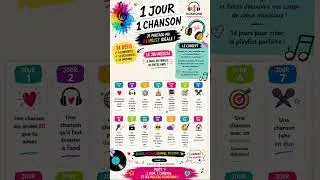 Miniature : 1 JOUR - UNE CHANSON : un jeu musical pour toute la famille, entre amis, entre les générations !