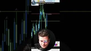 Miniature : Stock Trading Strategy: Long-Term Investing & Safety Tips