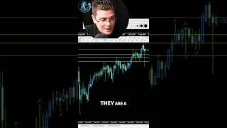 Miniature : CAC 40, STOXX 50: Stock Market Analysis & Trading Tips!