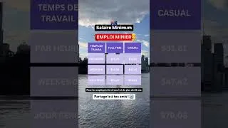 Miniature : Salaire Minimum Emplois Miniers 🇦🇺  #pvtaustralie #pvt #australie