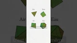 Miniature : Vous pensez que la maîtrise des 4 éléments sort tout droit de #avatar ?