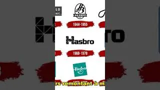 Miniature : L'HISTOIRE INCROYABLE d'Hasbro: Du crayon au jouet! #Hasbro