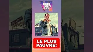 Miniature : Le Plus Pauvre Des GTA !