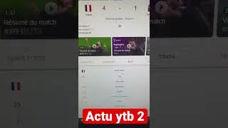 Miniature : Statistiques France Australie coupe du monde Qatar 2022
