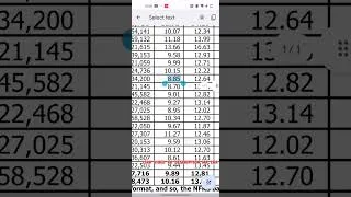 Miniature : Nic asia bank lae yo barsha divident din cha ki didaena